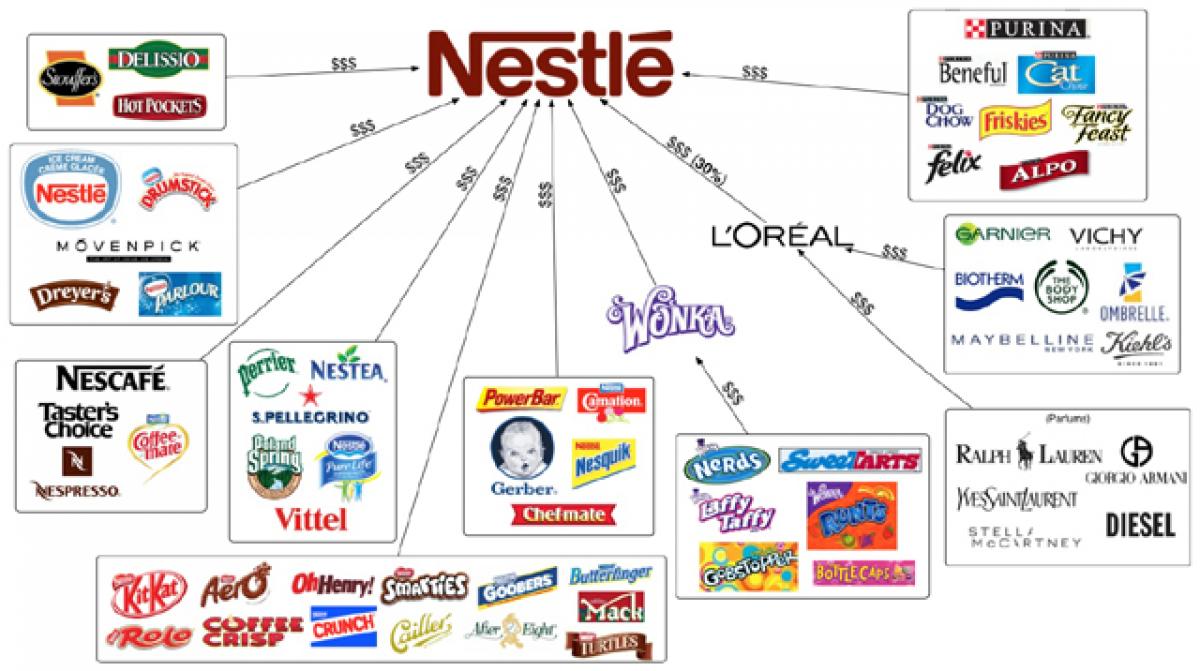 Nestle India currently exports small quantities of Maggi noodles to the US, Canada, UK, Australia, Singapore and Kenya. They also make Maggi noodles in other countries and these are not affected by the situation in India